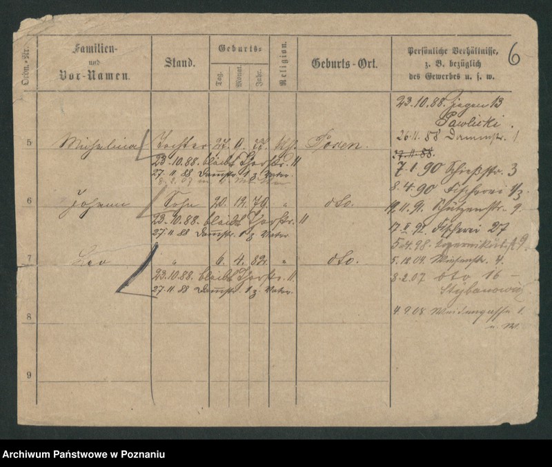 Obraz 17 z jednostki "Stybaniewicz - Suchopartka"