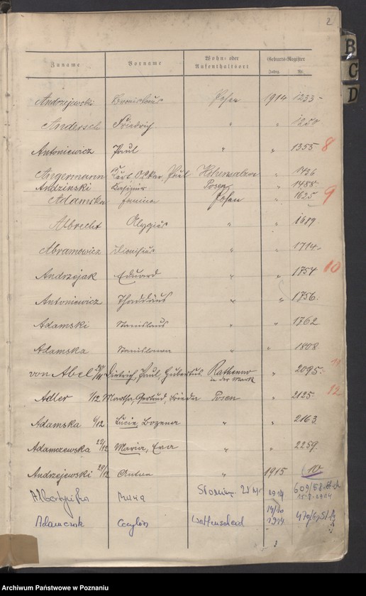 Obraz 4 z jednostki "Spis alfabetyczny urodzeń za 1914"