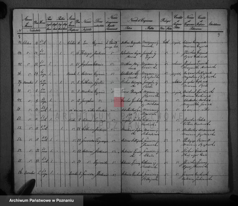 image.from.unit.number "Liber baptisatorum, copulatorum, mortuorum"