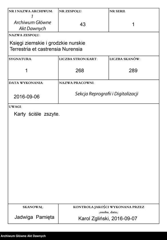 image.from.unit.number "Nurskie ziemskie wieczyste"