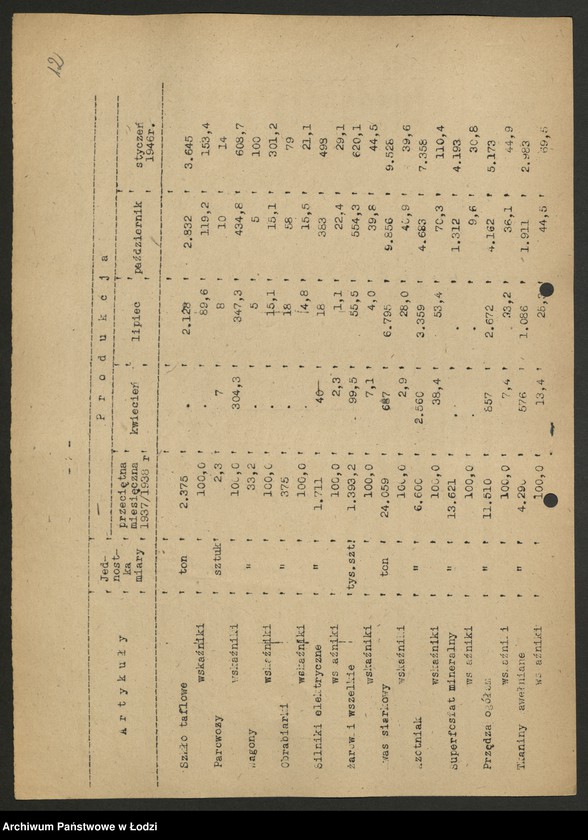 Obraz 13 z jednostki "Ministerstwo Przemysłu i Handlu; instrukcje i okólniki"