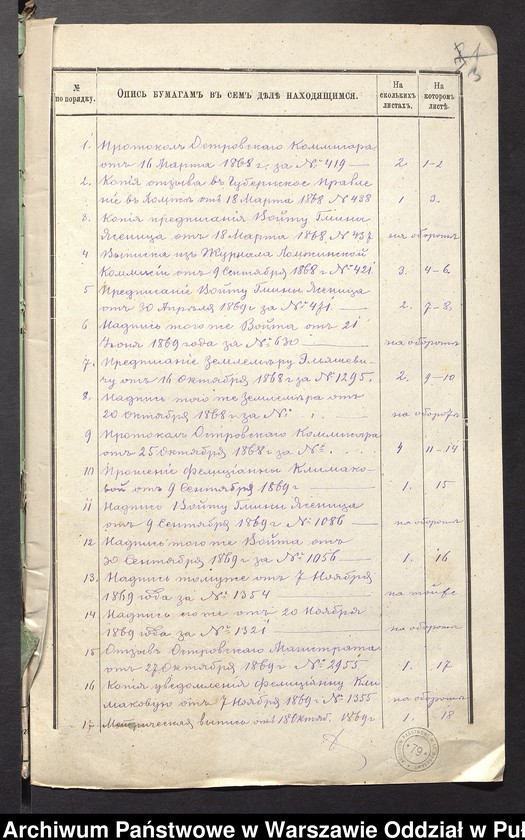 image.from.unit.number "O urządzaniu chłopów byłej rządowej wsi Dąbrowa, gm. Jasienica"