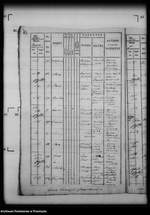 image.from.unit.number "[Kopie ksiąg metrykalnych parafii Przedzielnica z filiami Grabownica, Hubice, Podmojsce (dekanat Dobromil)]"