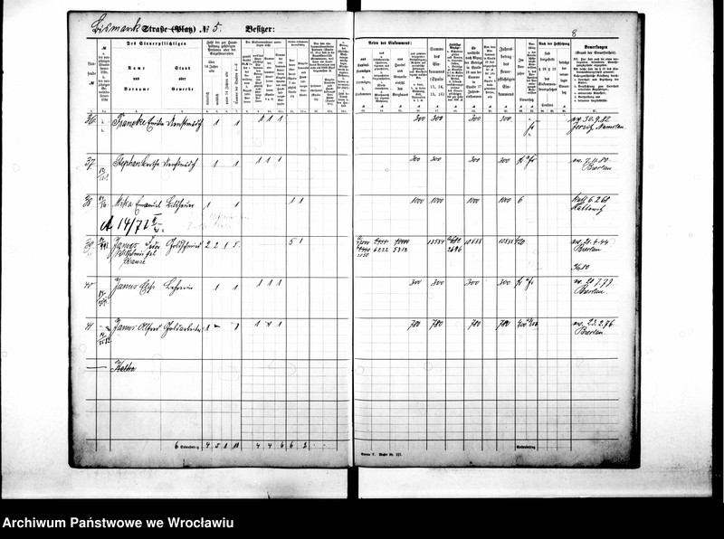 image.from.unit.number "Personenverzeichnisse"