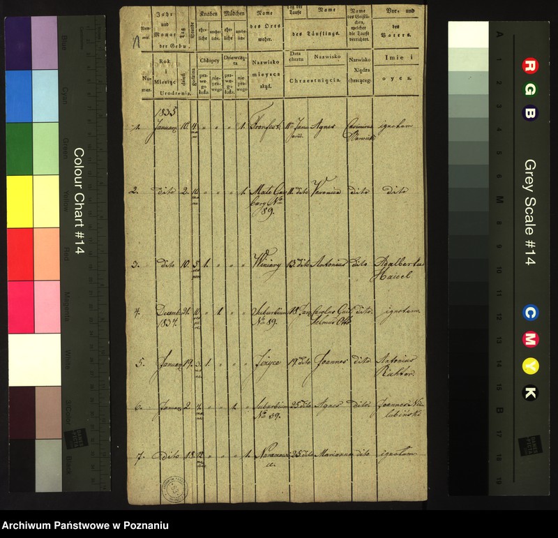 Obraz 3 z jednostki "Księga urodzeń"