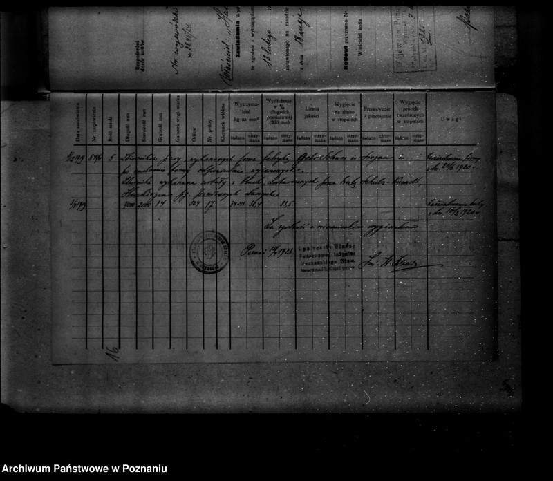 Obraz 20 z jednostki ""Huta miedzi" Towarzystwo Akcyjne Rudnicze powiat poznański nr porządkowy kotła 107"