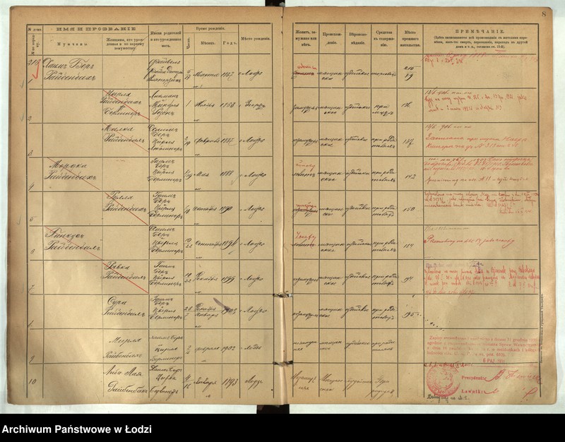 Obraz 9 z jednostki "[Księga ludności stałej m. Łodzi guberni piotrkowskiej nr domu 216-221]"