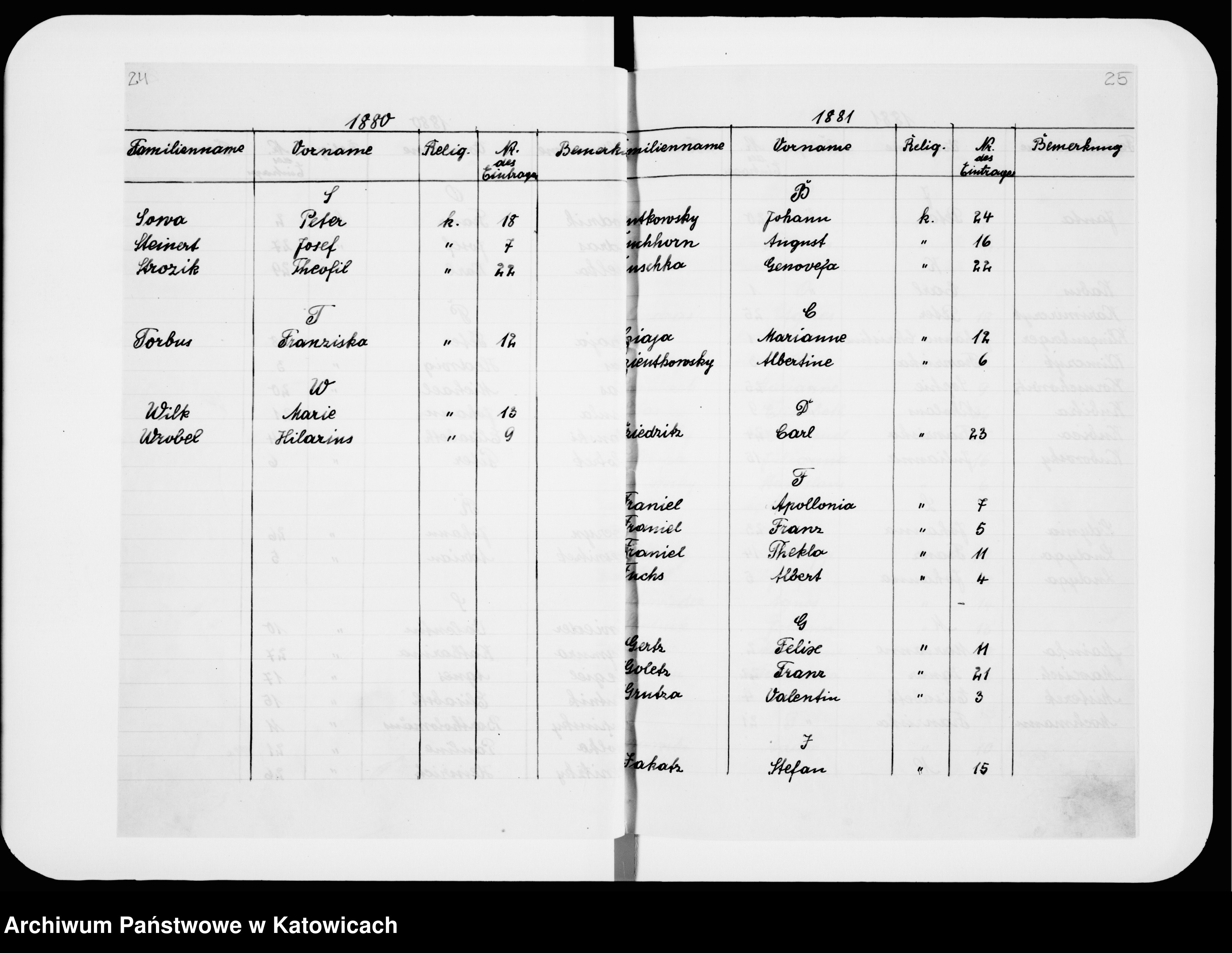 Skan z jednostki: Skorowidz do ksiąg małżeństw