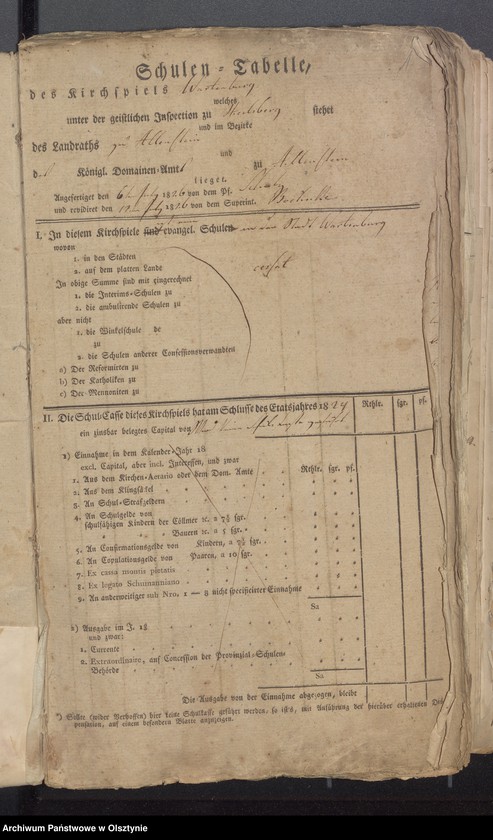image.from.unit.number "Schulen Tabelle und Tabellarischer Bericht das Schulwesen des evangelischen Kirchspiels Wartenburg"