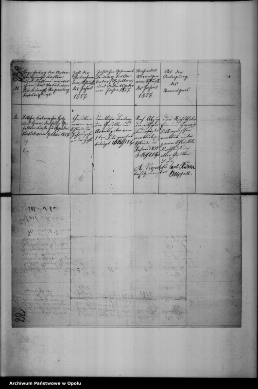 Obraz 16 z jednostki "Acta des Magistrats zu Oppeln betreffend die Hierorts vorhandenen gewerblichen Unterstützungs Kassen Vol. I"