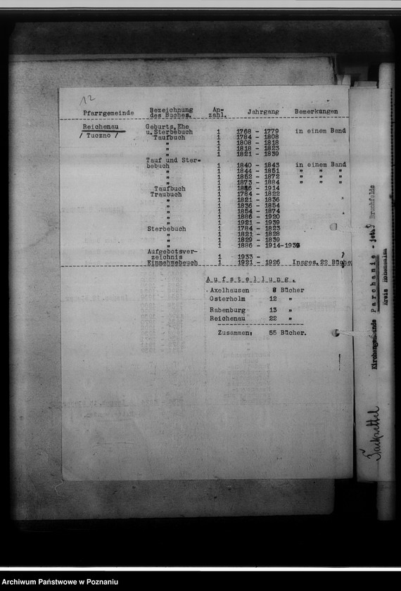 Obraz 16 z jednostki "Einziehungsprotokolle [ksiąg kościelnych] Kreis Hohensalza [powiat inowrocławski]"