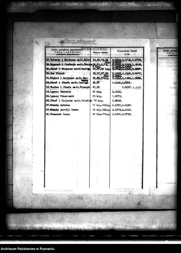 image.from.unit.number "Regulacja hipoteczna scalonych gruntów we wsi Dembe powiatu kaliskiego"