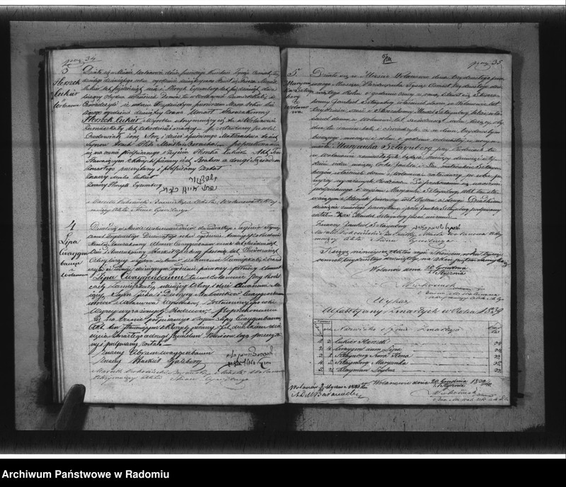 image.from.unit.number "Duplikat parafij Żydowskiej Wolanów z r. 1839"