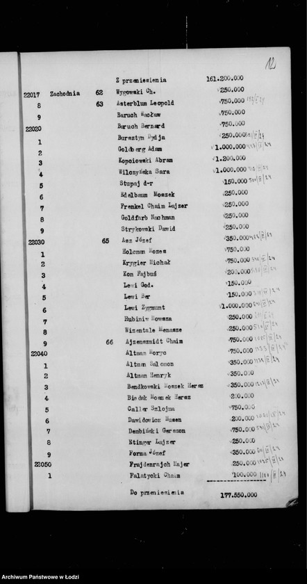 Obraz 15 z jednostki "Rejestr poborczy"