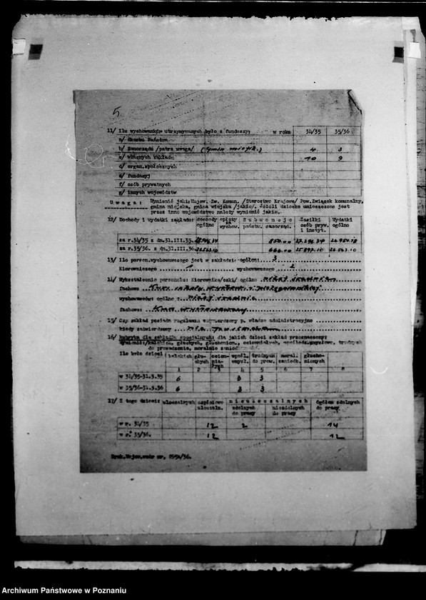 Obraz 9 z jednostki "/Zakłady specjalne/ wykazy"