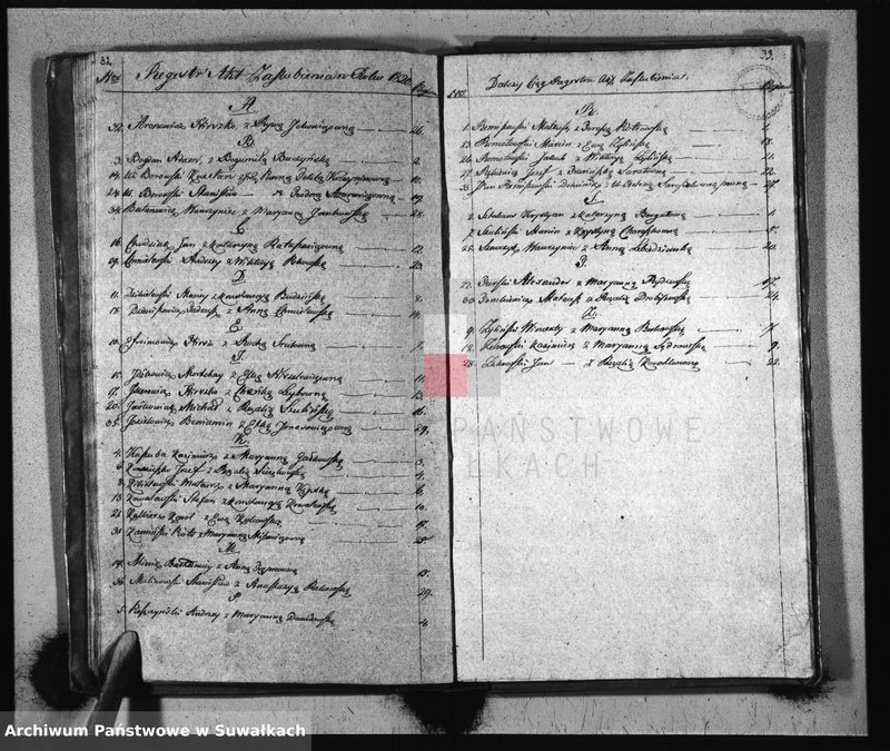 image.from.unit.number "Akta Zaślubienia Gminy Filipowskiey od Dnia 1 Stycznia do d. 31 Grudnia 1820 r."