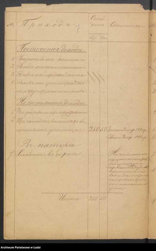 Obraz 9 z jednostki "Ob odnoklassnom sel