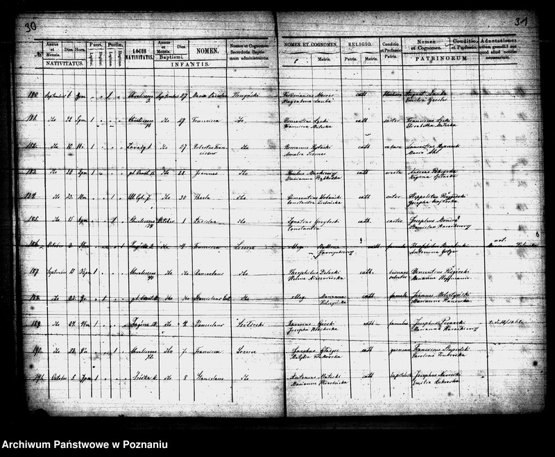 Obraz 17 z jednostki "Księga urodzeń"