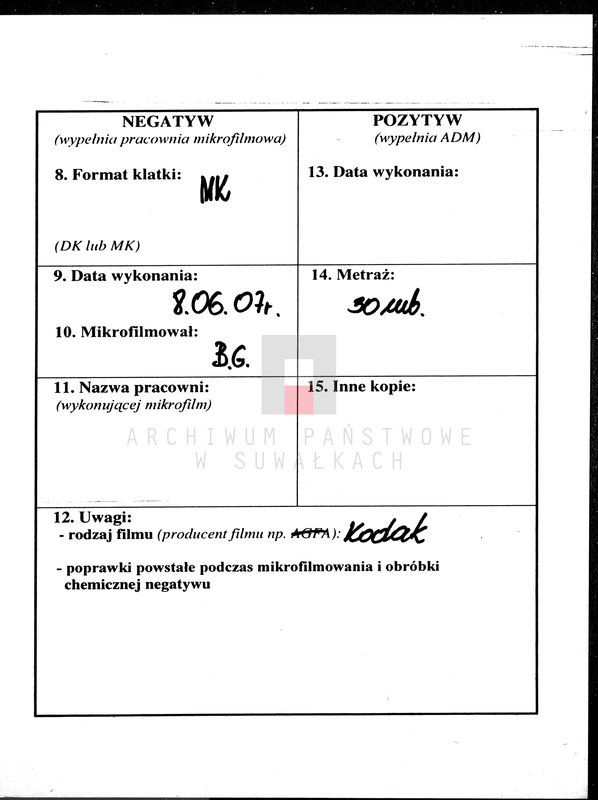 image.from.unit.number "[Księga akt urodzeń, małżeństw i zgonów wyznania ewangelicko-augsburskiego zboru w Suwałkach]"