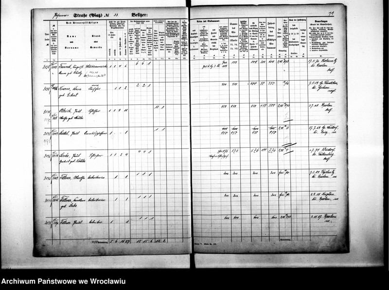 image.from.unit.number "Personalienverzeichnisse"