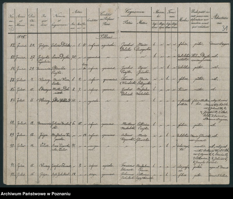 Obraz 18 z jednostki "Księga zgonów"