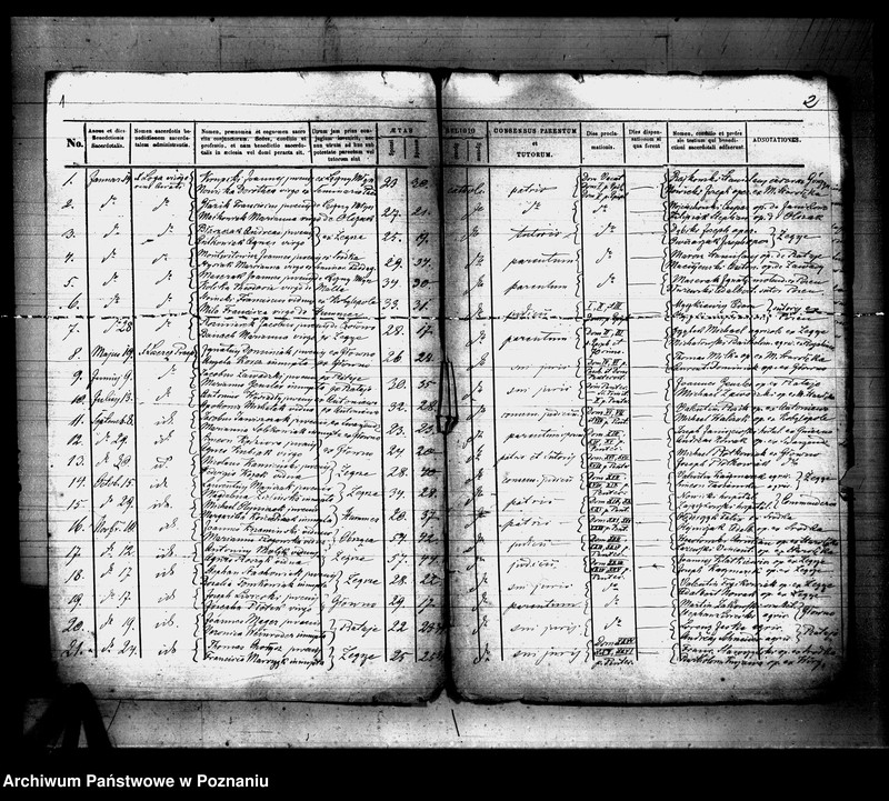 Obraz 2 z jednostki "Księga małżeństw"