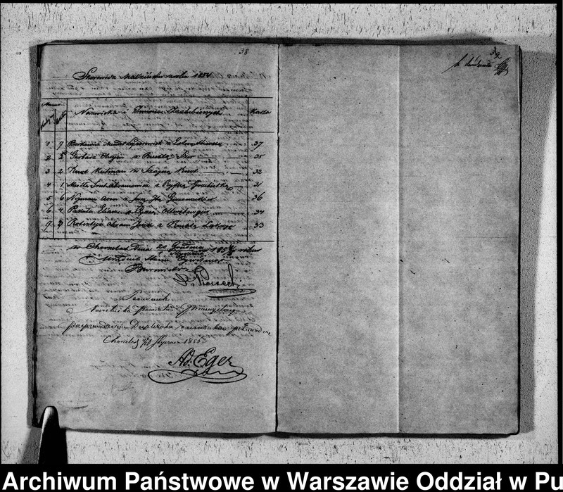 image.from.unit.number "Akta urodzeń, małżeństw, zgonów"