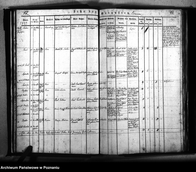 Obraz 20 z jednostki "Kirchenbuch Geborenen"