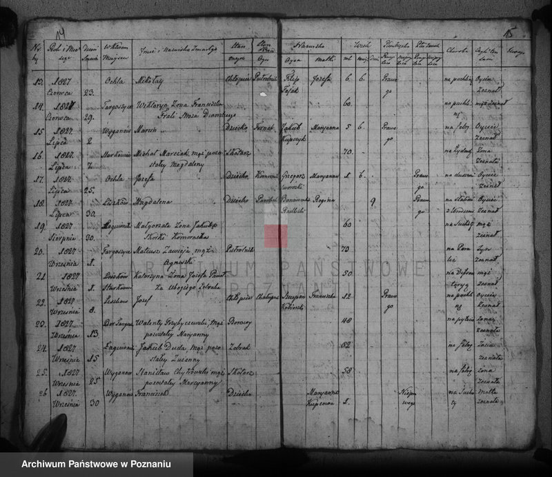 image.from.unit.number "Księga urodzeń, małżeństw i zgonów"