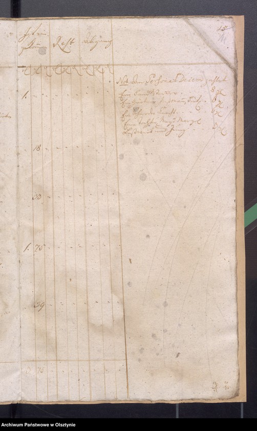 image.from.unit.number "Kobultische Kirchen Jahres Rechnung über Einnahme und Ausgabe Geld"