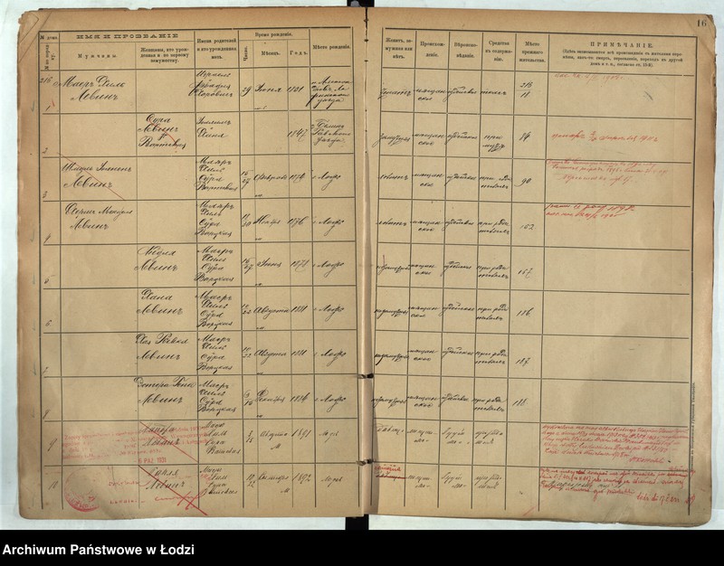 Obraz 17 z jednostki "[Księga ludności stałej m. Łodzi guberni piotrkowskiej nr domu 216-221]"