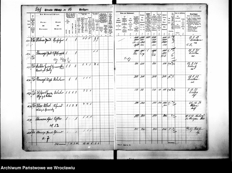 image.from.unit.number "Personalienverzeichnisse"