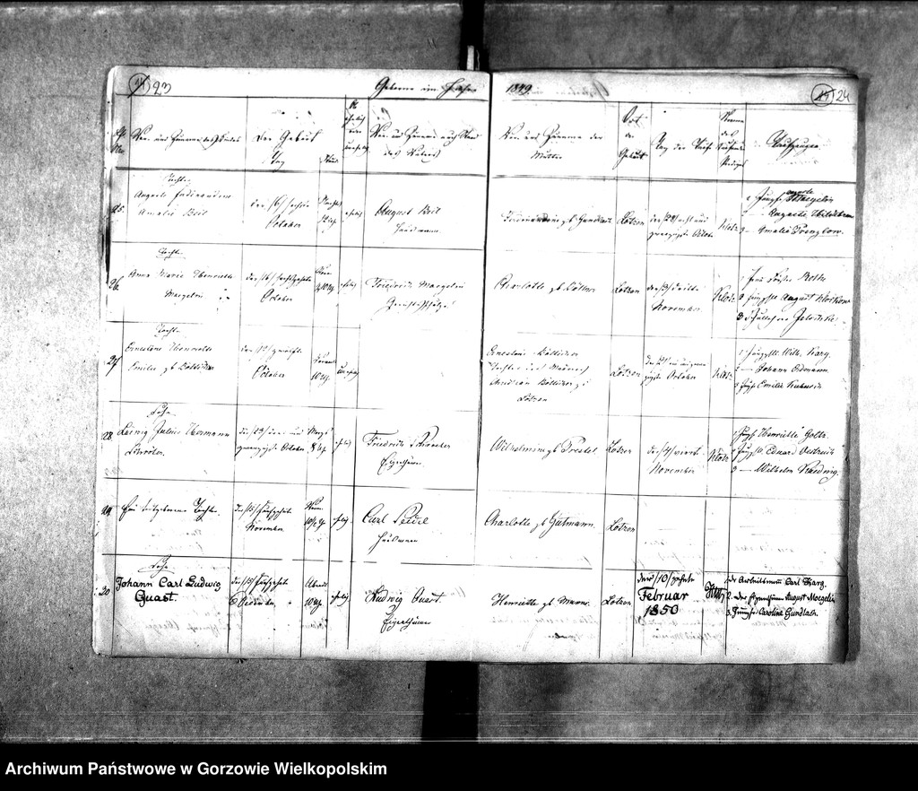 image.from.unit.number "Duplikate der Kirchenbücher von der Parochie Zanzhausen: Zanzhausen (Santoczno), Rohrbruch (Rybakowo), Lotzen (Łośno), Zanzthal (Zdroisko), Zanzhammer (Sącznik), Marienbrücke (Lubomin), Lübbesee, Lübbesee Mühle"