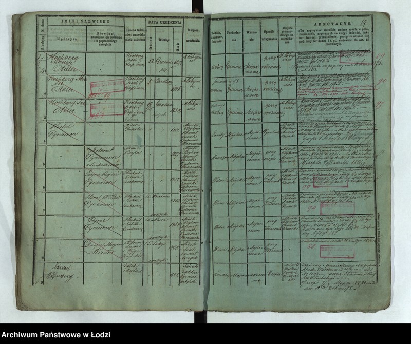 Obraz 18 z jednostki "Księga ludności stałej Łódź - cyrkuł I nowa dzielnica starozakonnych"
