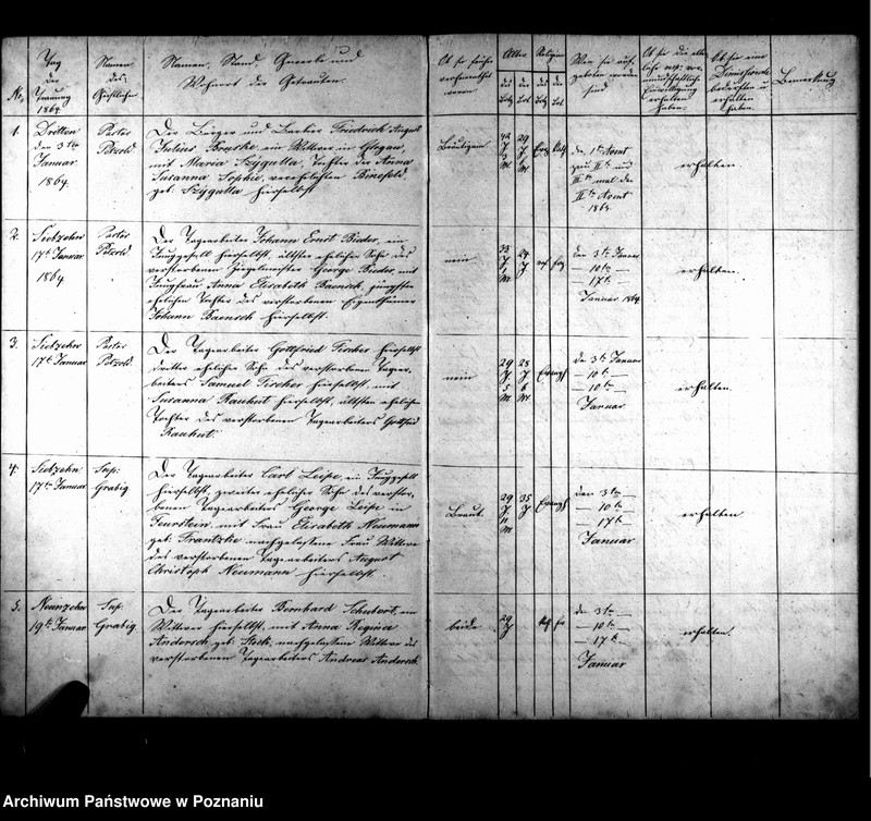 Obraz 4 z jednostki "Duplikat der Getrauten, Gebornen u. Verstorbenen"