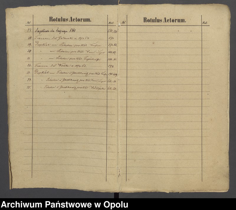 image.from.unit.number "Die Duplikate der Kirchenbücher von Pitschen evgl. [evangelisch] 1849-1861 kath. [katholisch] 1850-1861"