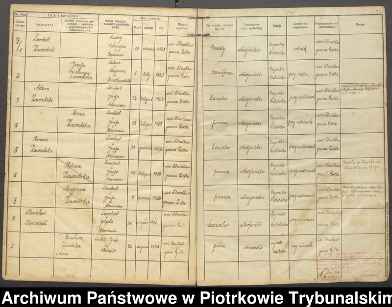 image.from.unit.number "[Księga ludności stałej wsi Strzałków]"