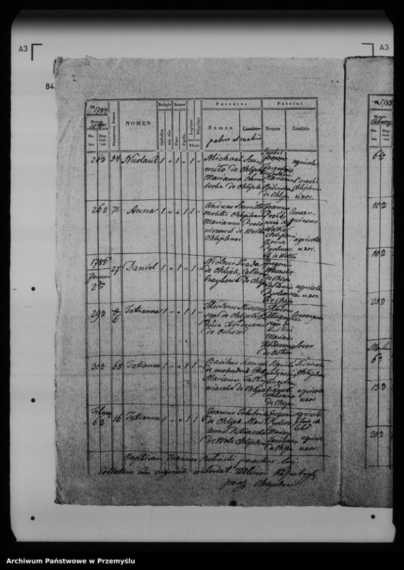 image.from.unit.number "[Kopie ksiąg metrykalnych parafii Chliple z filią Sadkowice (dekanat Mościska)]"