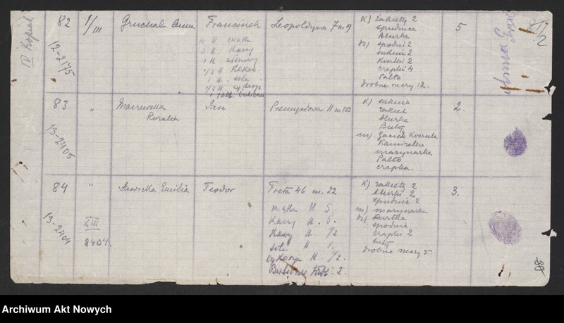 image.from.unit.number "Koło Opieki nad Rodzinami Żołnierzy w Warszawie (Pokwitowania)"