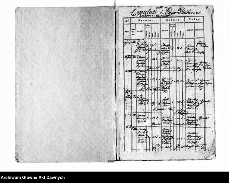 image.from.unit.number "Parafia: Olesko. Dekanat: Brody. Księga metrykalna ślubów dla wsi: Podhorce*, Zahorce*, Chwatów*."