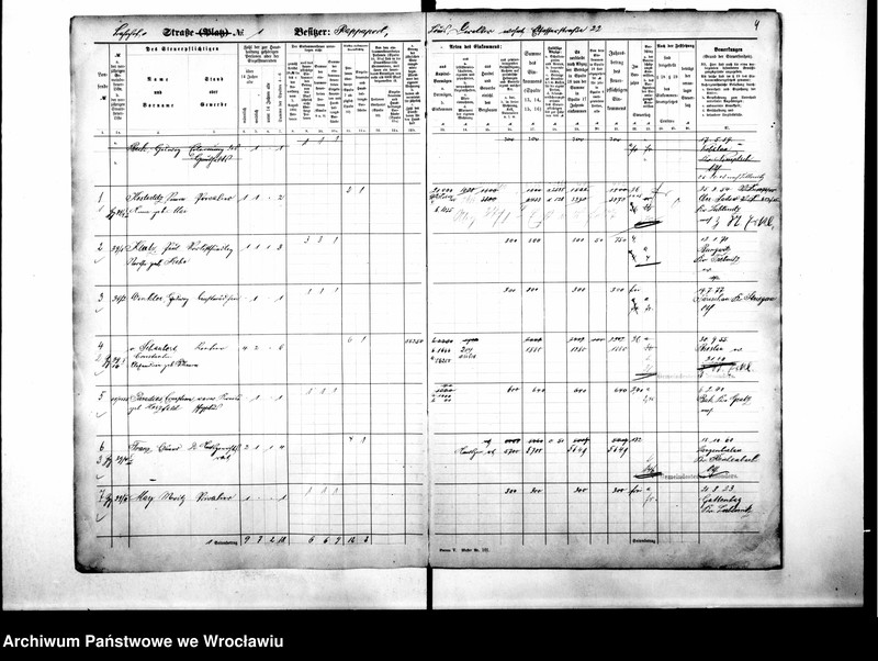 image.from.unit.number "Personalienverzeichnisse"