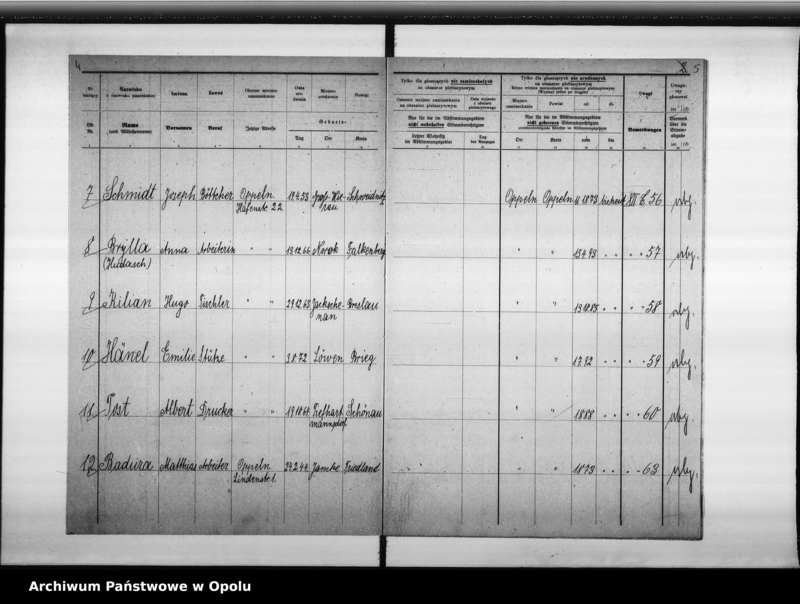 Obraz 7 z jednostki "34. Wahlbezirk Wahllokal: Haushaltungsschule Ludwigstr[asse] 9"