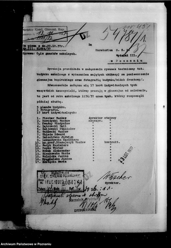 image.from.unit.number "Miejskie Koedukacyjne Gimnazjum Kupieckie Gniezno"