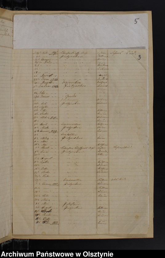 image.from.unit.number "Seelen Register aller auch nicht onfirmirten Kinder auch der Schul-Societät Pietzarken in Kirchspiels Kruklanken"