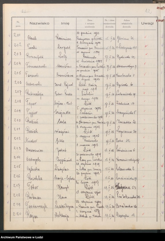 image.from.unit.number "Ewidencja dowodów osobistych wydanych przez Zarząd Miejski w Łodzi, zespół nr 6 [- nazwiska na litery N, O, R, T]"