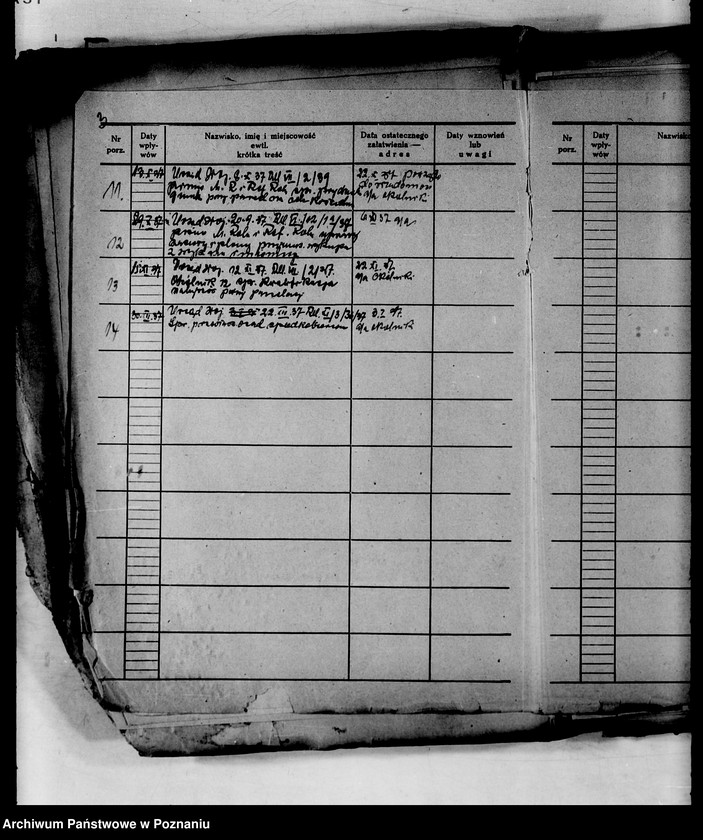 Obraz 7 z jednostki "Spisy spraw /Wydziału Rolnictwa i Reform Rolnych/"