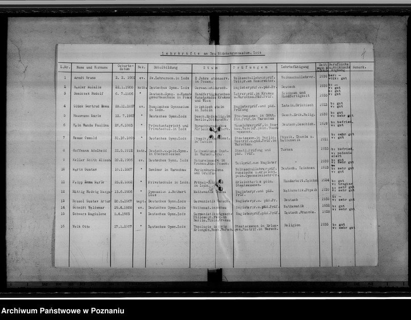 Obraz 8 z jednostki "Oberschule für Mädchen zu Lodz"