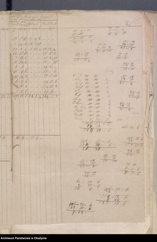 image.from.unit.number "27 Stück Beläge zur Widminnschen Kirchspiels Schulkasse Rechnung"
