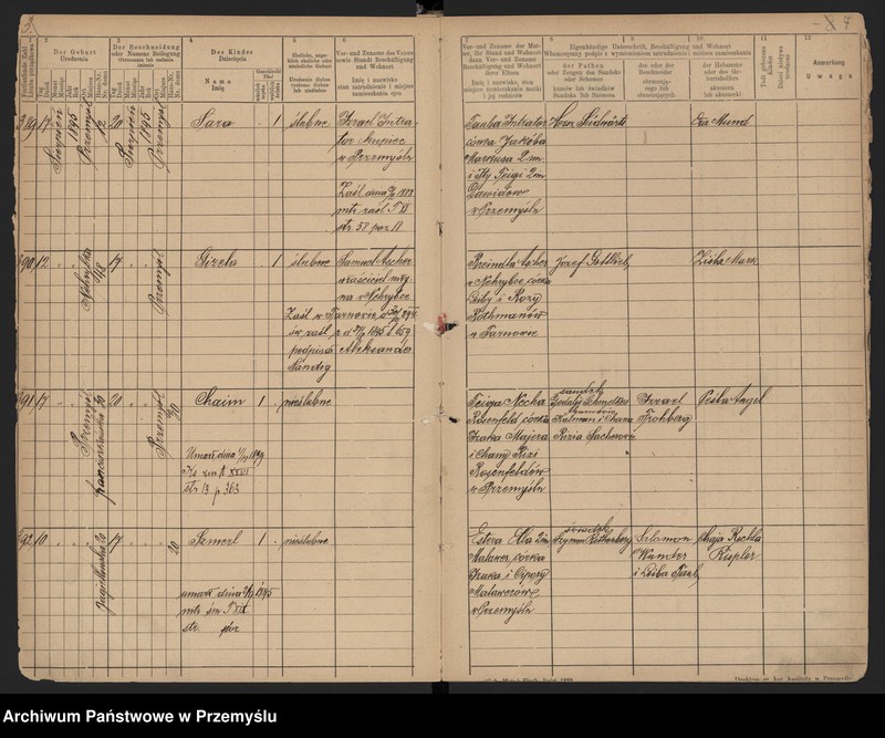image.from.unit.number "Księga urodzin rok 1897 tom XXI [Księga urodzeń]"