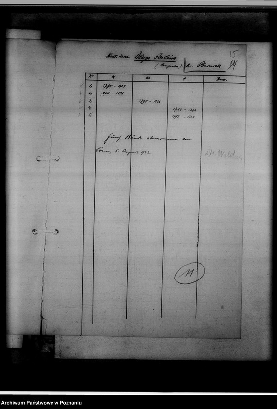 Obraz 19 z jednostki "Einziehungsprotokolle [ksiąg kościelnych] Kreis Obornik [powiat obornicki]"
